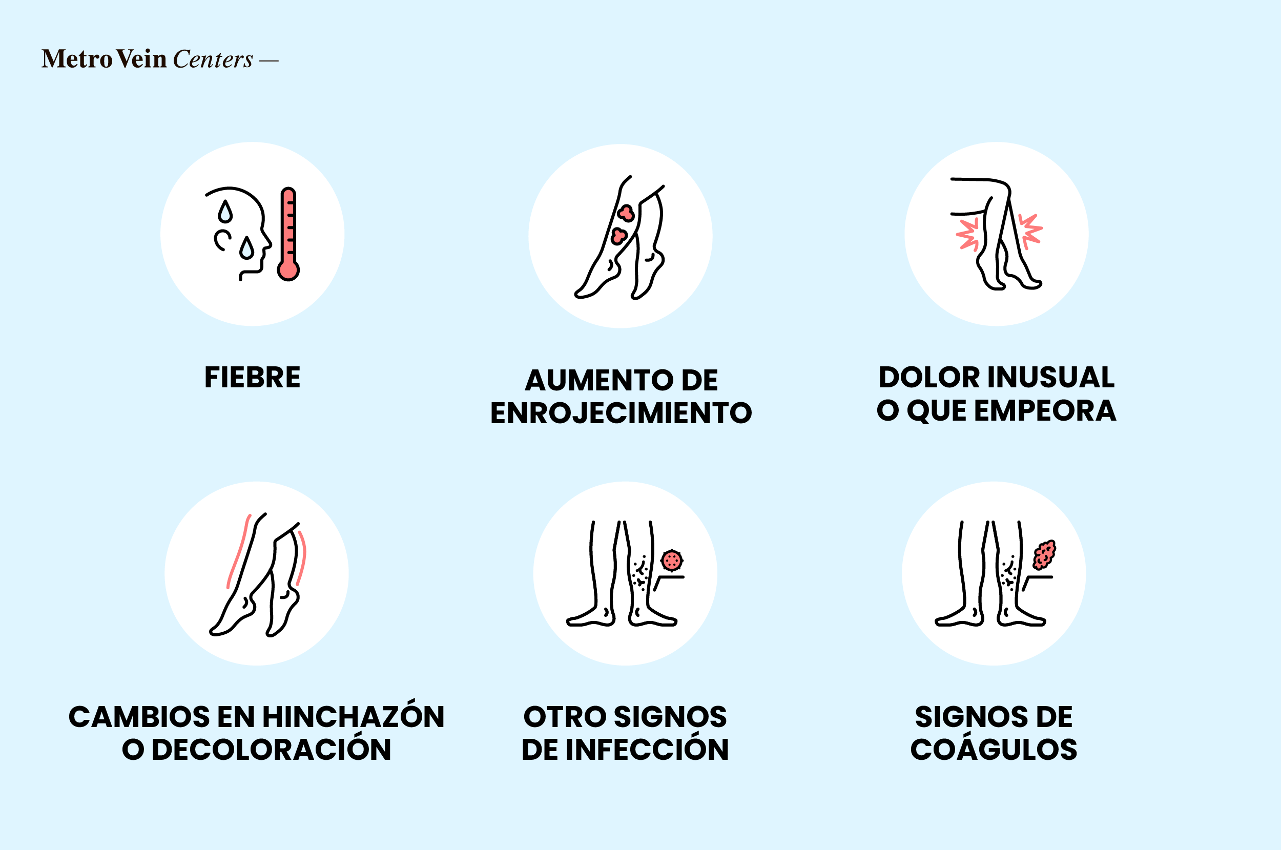 Aprende a identificar las complicaciones post-tratamiento despu&eacute;s de procedimientos en las venas. Comprende los s&iacute;ntomas, recibe consejos para la recuperaci&oacute;n y sabe cu&aacute;ndo buscar ayuda m&eacute;dica.